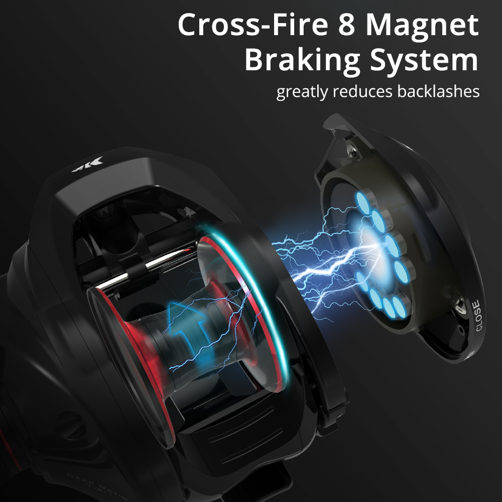 Kastkingロワイヤル伝説ii & gt baitcas - Kastking Reel Zephyr のレビューと価格