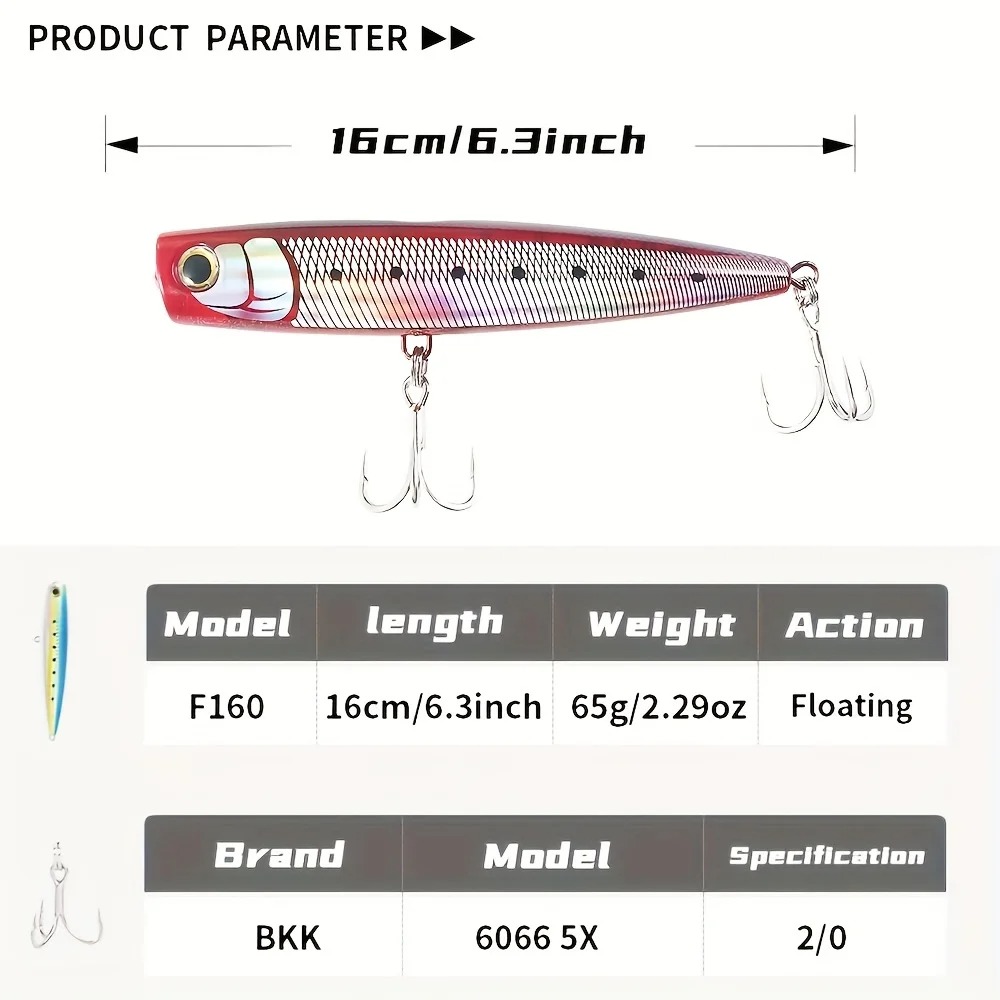 1PC 大型 ABS ポッパー ルアー – 130-160m - Fishing Lure Topwater のレビューと価格