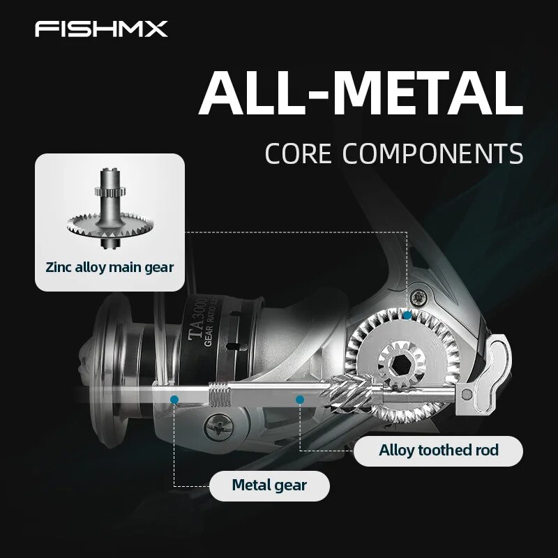 スピニングリール用fishmxスピニングリール超軽量最大抗力 - Penn Reel Battle のレビューと価格